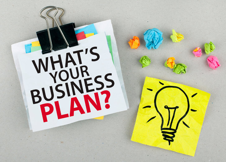 How To Write a Business Plan: Why You Need It and What You Need To Do